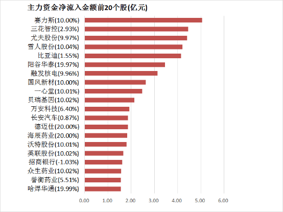 爱华外汇交易官网想学会mt4交易方法的你,先看看这些实用技巧!