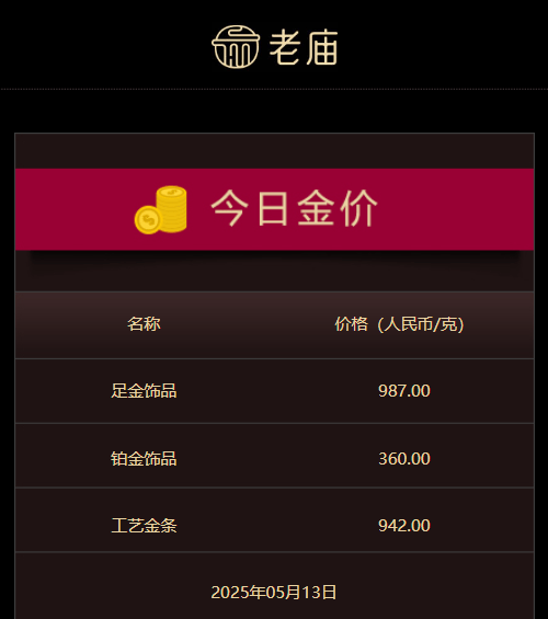 爱华外汇交易平台短线交易小白必看,这些技巧与方法或将变更你的理财命运